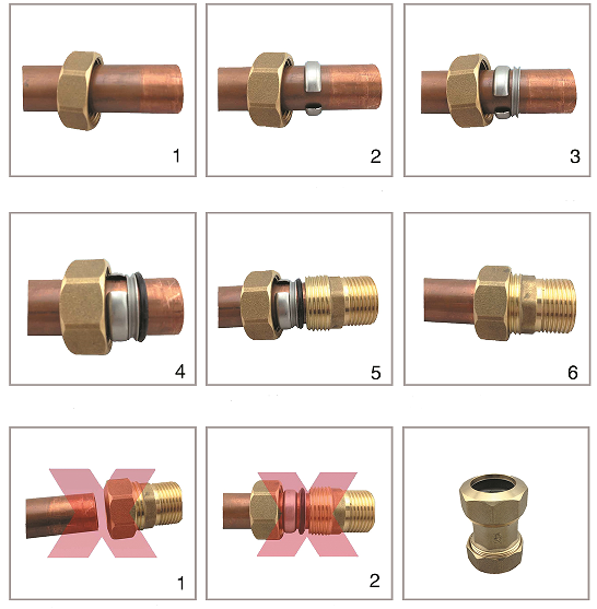 copper fitting