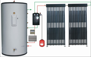 500L European solar hot water heater system 