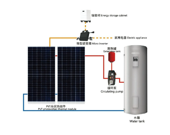 solar water heater1.png