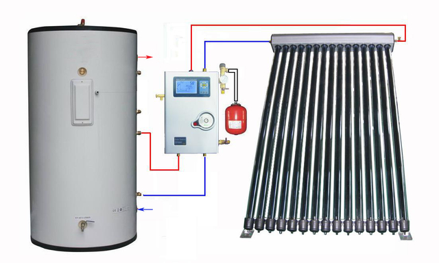 500L European solar hot water heater system 