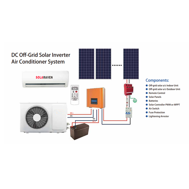 Off Grid Solar Air Conditioner