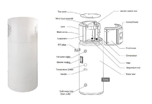 What Are The Advantages of A Heat Pump Water Heater (1).jpg