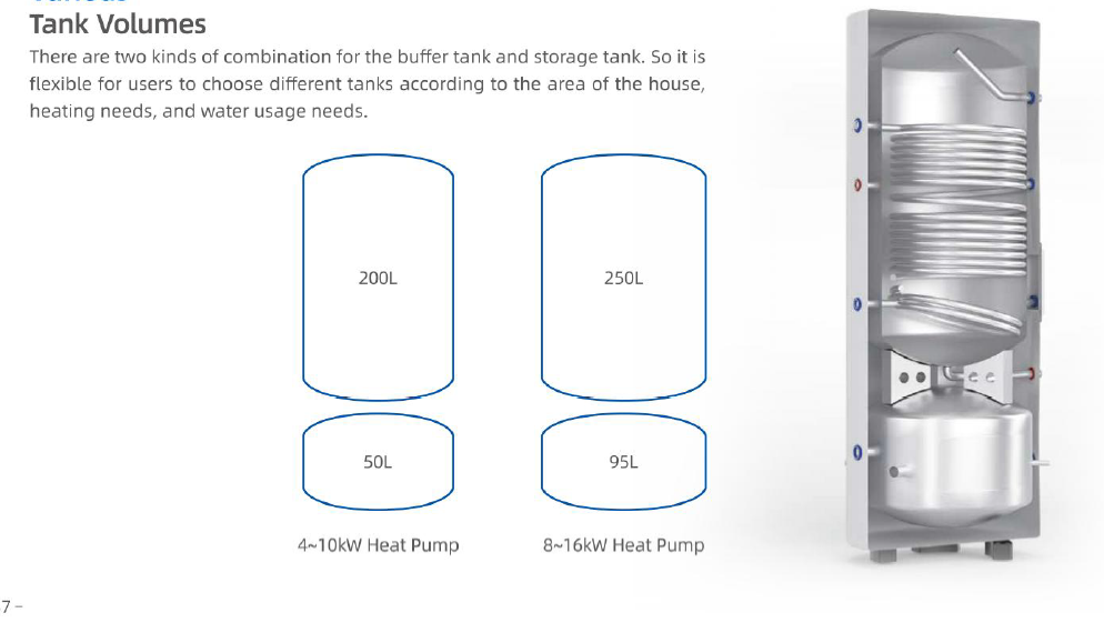 Heating&Cooling 2-in-1 Hot Water Tank