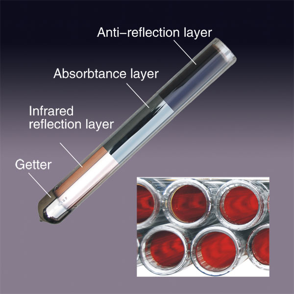 all glass solar vacuum tube 